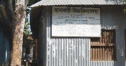 ভুয়া কাগজে বসতবাড়ীর জমি স্কুলের নামে রেজিস্ট্রি