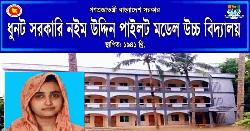 অনার্স পাস না করেই জাল সনদে শিক্ষক