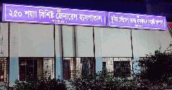কুষ্টিয়ায় একমাত্র করোনা পরীক্ষার পিসিআর ল্যাবের সব যন্ত্রাংশ চুরি: জনমনে ক্ষোভ