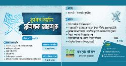 আস-সুন্নাহ ফাউন্ডেশনে নিয়োগ বিজ্ঞপ্তি, আছে প্রভিডেন্ট ফান্ড