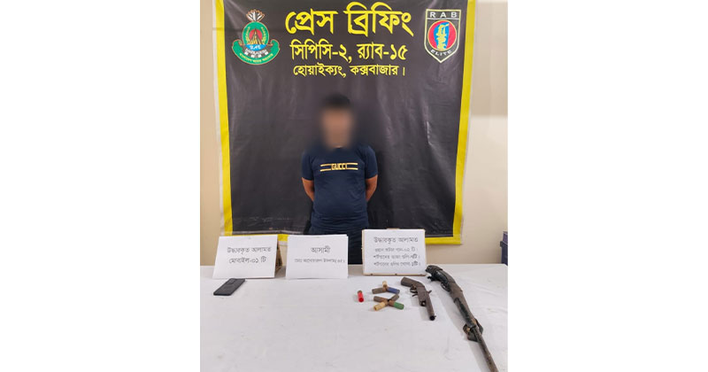 মো. আনোয়ারুল ইসলাম
