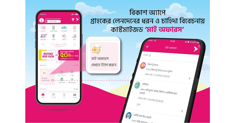 প্রতিটি অফারের পাশে এর বিস্তারিত বিবরণ এবং মেয়াদ শেষ হওয়ার তারিখ উল্লেখ থাকে। ফলে, অফার মিস হওয়ার সম্ভাবনাও কমে যায়।