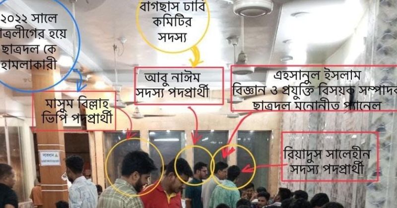 আচরণবিধি ভঙ্গ এর ছাত্রদল-বাগছাস ঐক্যের