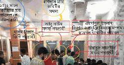 আচরণবিধি ভঙ্গ করে ভোটারদের খাওয়ানোর অভিযোগ ছাত্রদল-বাগছাস ঐক্যের