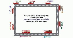 ঢাবিতে চক্রাকারে শাটল সার্ভিস চলবে ডাকসু নির্বাচনের দিন
