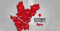 রাজধানীতে ২ যুবক গুলিবিদ্ধ