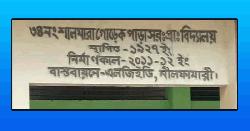 ১ বছরের অধিক সময় কর্মস্থলে অনুপস্থিত দপ্তরী কাম নৈশপ্রহরী