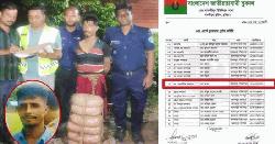 ১২ কেজি গাঁজাসহ আটক হলেন যুবদল নেতা