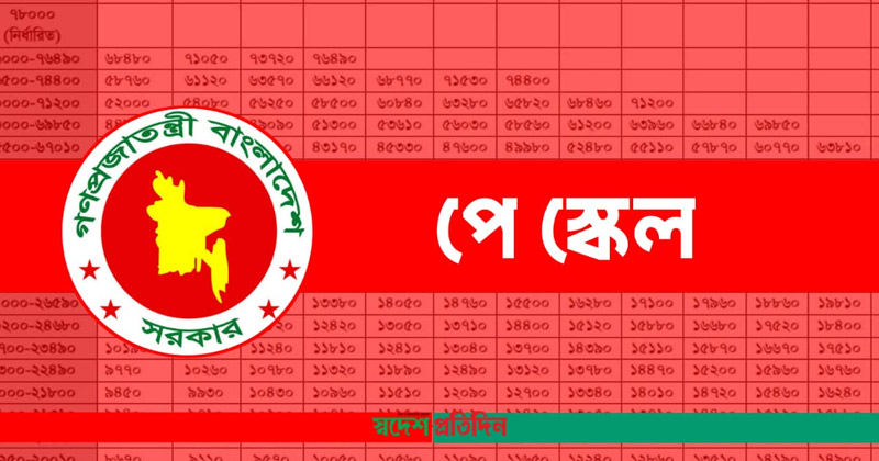 প্রতীকী ছবি