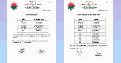 বেসরকারি বিশ্ববিদ্যালয় ছাত্রদলের নতুন কমিটি অনুমোদন
