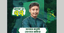প্রার্থীকে হেনস্তা করতে ফেইক আইডি খুলে অপপ্রচারের অভিযোগ