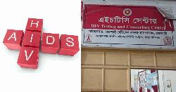 রাজশাহীতে সমকামী সম্পর্কের মাধ্যমে দ্রুত ছড়াচ্ছে এইচআইভি