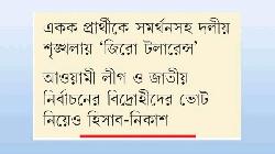 তৃণমূলে একাধিক প্রার্থীর দৌড়ঝাঁপ, আগেভাগেই সতর্ক বিএনপি