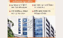 ডিজিটাল নজরদারি বাড়িয়ে ভ্যাট আদায়ে জোর